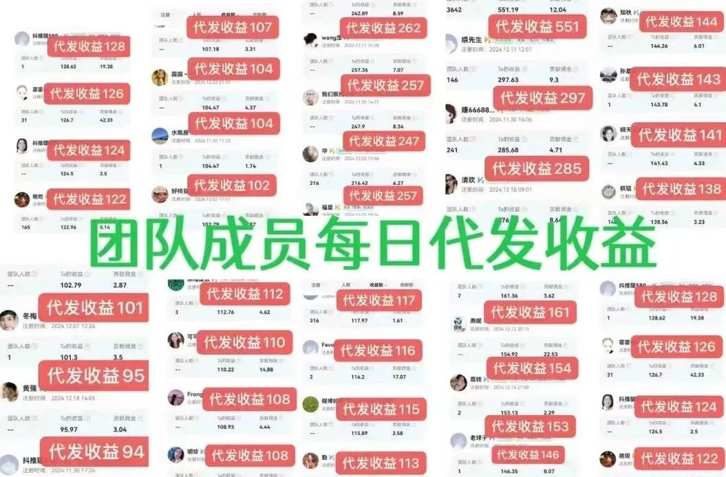 【抖推猫视频代发分发达人】每日半小时，解锁月入10000+的靠谱好项目