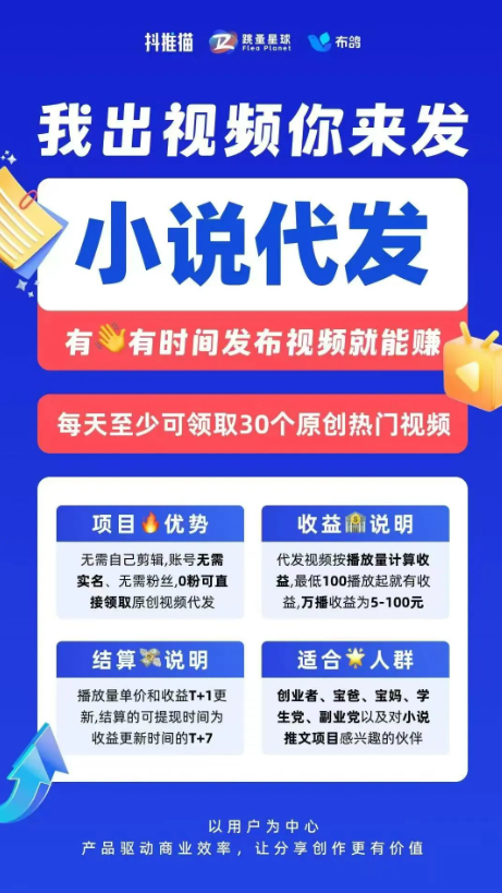 小说推文无需剪辑，直接代发，有播放量就有收益，轻松月入过万！-亿多多首码网